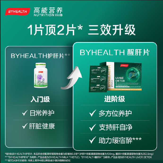 health安卓破解版health2最新版本355
