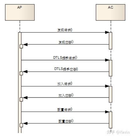锐捷瘦客户端锐捷官网客户端-第2张图片-太平洋在线下载