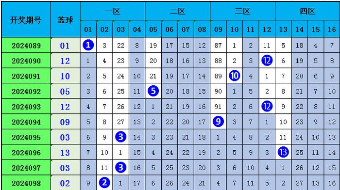 久久彩票下载苹果版爱思助手苹果下载入口