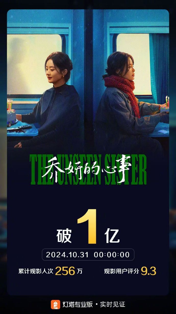 clocks安卓版6clockology安卓下载