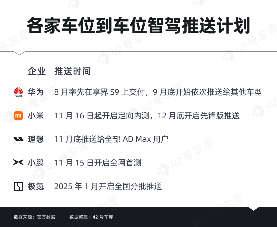 车位安卓版源码烧脑停车位安卓版下载-第1张图片-太平洋在线下载