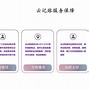 honeygain软件安卓版honeygain电脑版下载安装-第2张图片-太平洋在线下载