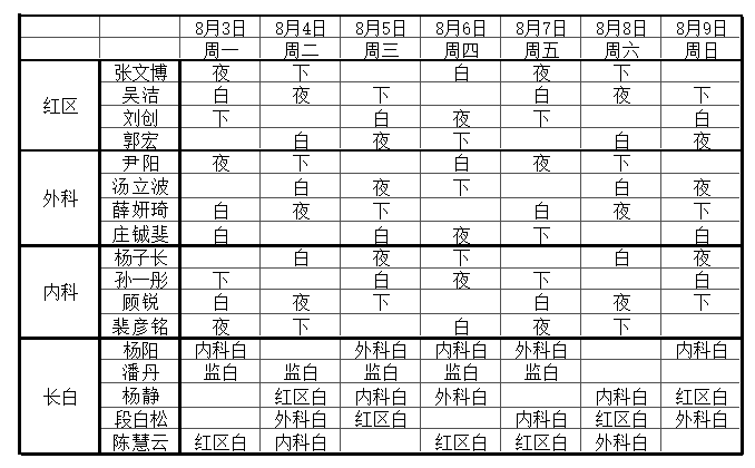 夜班安卓版下载晚班安卓中文版下载