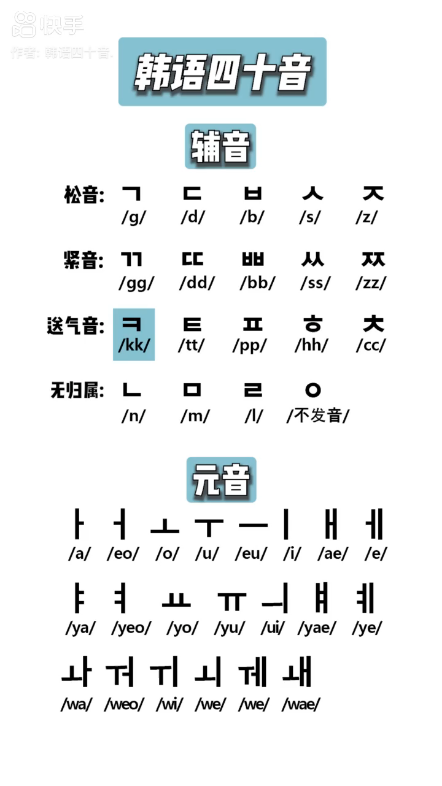 韩语语音翻译器手机版韩语翻译器在线翻译语音-第2张图片-太平洋在线下载